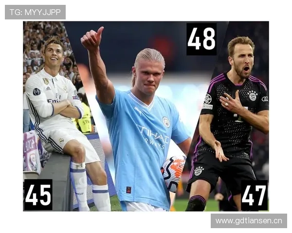 哈兰德与C罗早期进球能力对比：终结方式有何不同