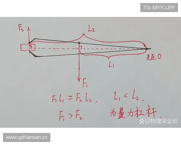 洛伦特技术特点解析:支点作用与对抗跑动能力 洛伦特技术特点解析:支点作用与对抗跑动能力