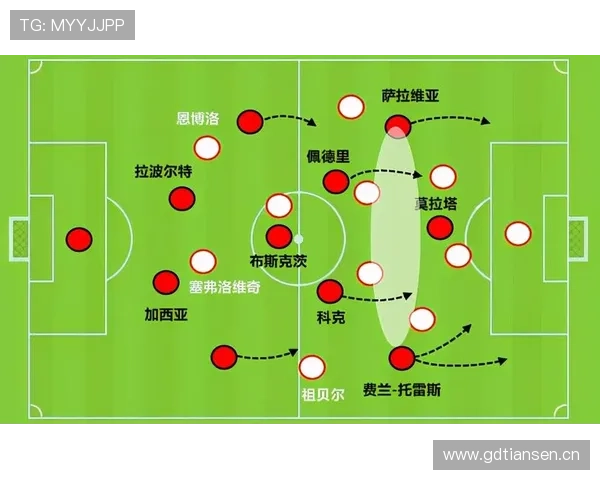 贝林厄姆的数据现象：进球效率与进攻角色的深入分析