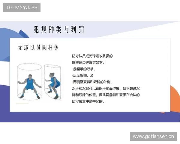 详解篮球“球碰裁判规则”：球接触裁判后的判罚标准是什么？