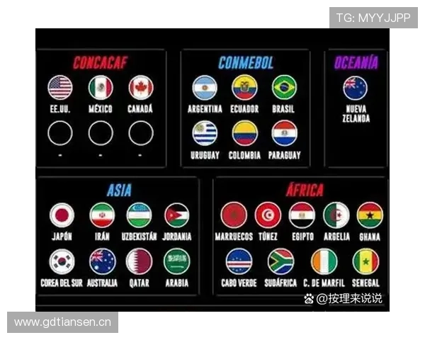 2026世界杯东道主球队首战拿分重要吗